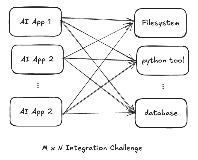 image-20250529102319923